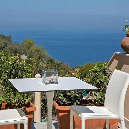 Hotel Miramare