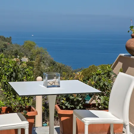 Miramare Hotel